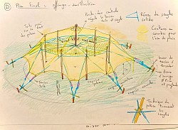Projet Couture Tente Étoile